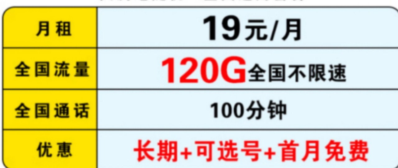 聯(lián)通5G長期卡 首月免費(fèi) +120G全國流量+100分鐘全國通話