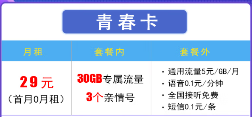 唐山移動卡29元移動卡最新推薦，專屬流量 免費接聽