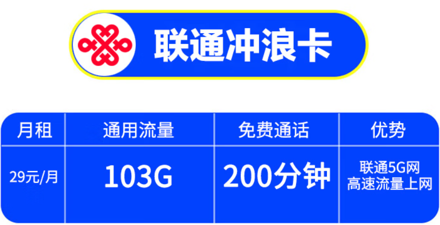 聯(lián)通沖浪卡 全國通用低月租29元套餐 103G流量+200分鐘免費(fèi)通話 高速流量上網(wǎng)