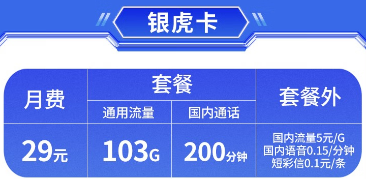 云南聯(lián)通銀虎卡103G全國流量+200分鐘國內(nèi)通話