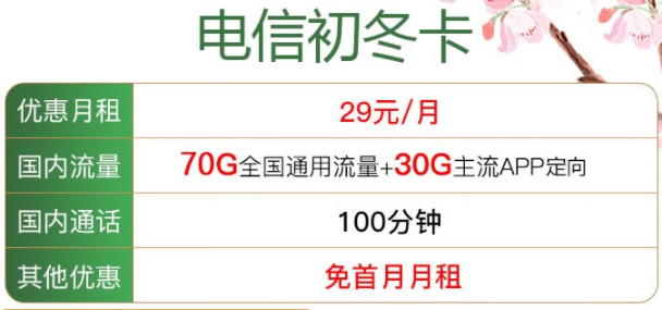 宜賓電信初冬卡 月租低至29元包70G全國(guó)通用流量+30G主流APP定向+100分鐘通話 免首月月租