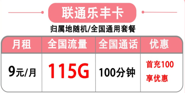 營業(yè)廳直發(fā) 聯(lián)通樂豐卡 大流量低資費 115G全國流量+100分鐘全國通話 僅需9元