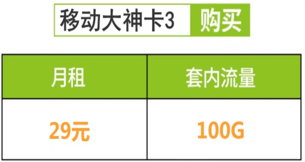 移動(dòng)流量卡有哪些便宜好用的套餐？移動(dòng)大神卡29元包100G流量是真的嗎？