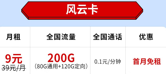 電信9元200G流量卡是真的嗎？電信9元流量卡推薦