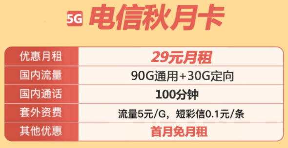 拒絕欠費(fèi)的流量卡套餐介紹 低月租大流量全國(guó)通用不限速優(yōu)惠多首月免費(fèi)用手機(jī)卡