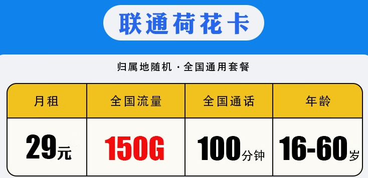 聯(lián)通荷花卡怎么樣？低月租不限速5G校園流量卡 聯(lián)通29包150G+100分鐘