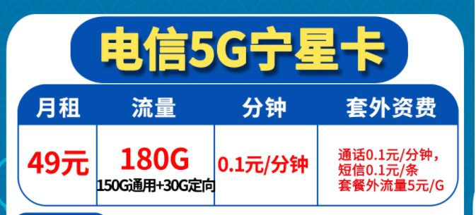 為什么去營業(yè)廳問沒有大流量卡套餐辦理？【電信超王者卡5G星寧卡】大流量上網(wǎng)卡介紹