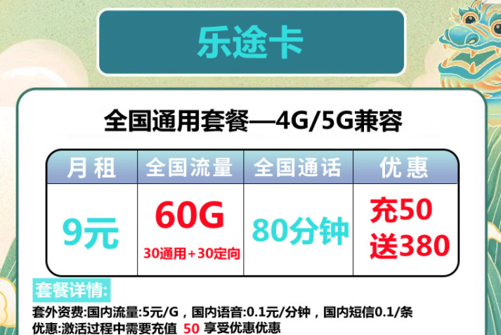 5G卡在4G手機(jī)上可以使用嗎？4G5G兼容的電信流量卡套餐【電信樂(lè)途卡土豪卡】全國(guó)通用