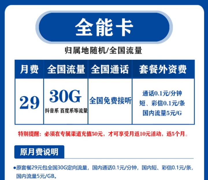 電信純流量上網(wǎng)卡 全國(guó)通用4G5G手機(jī)全能卡月租僅需29元