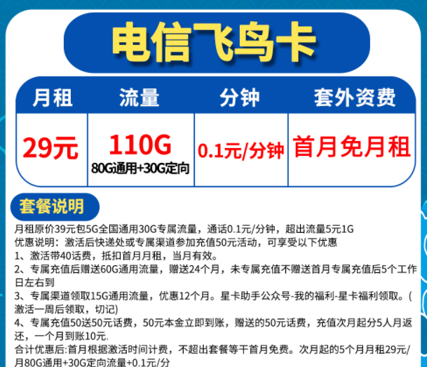 所有的正規(guī)流量卡優(yōu)惠套餐是怎么組成的？電信流量卡5G上網(wǎng)不限速套餐介紹