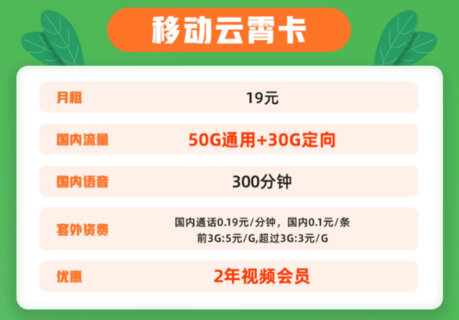 為什么有的時(shí)候流量卡的網(wǎng)速會不好？大流量上網(wǎng)卡全國通用手機(jī)上網(wǎng)卡套餐介紹