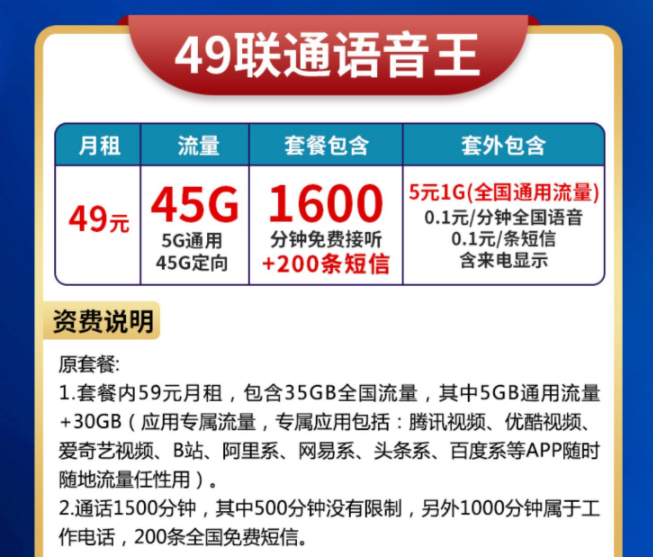 怎么查別人手機卡的話費還剩多少？聯(lián)通流量大語音卡49元45G流量+1600分鐘+200條短信