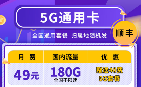 為什么實(shí)時(shí)話費(fèi)這么多？聯(lián)通4G5G通用卡全國通用套餐小貴但很實(shí)惠