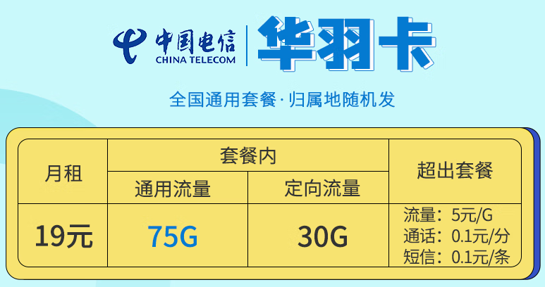 流量卡選什么樣的才好？全國(guó)通用的流量卡套餐19元100G的電信流量卡