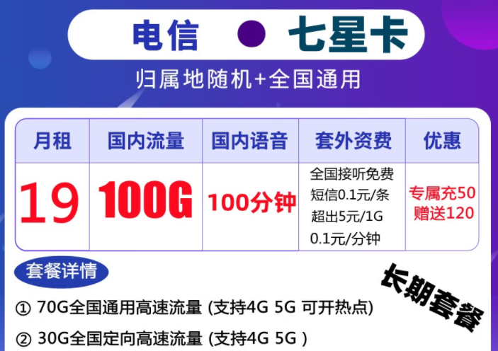 電信卡流量套餐哪個最劃算？超值流量卡套餐推薦長期套餐全國通用