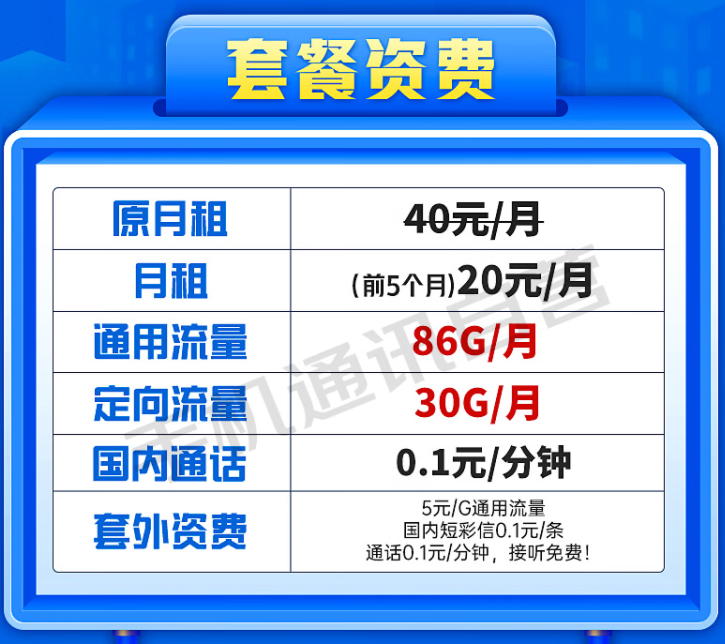 電信20元、29元、19元各套餐推薦 優(yōu)惠多多流量超多適合各行業(yè)的流量卡介紹