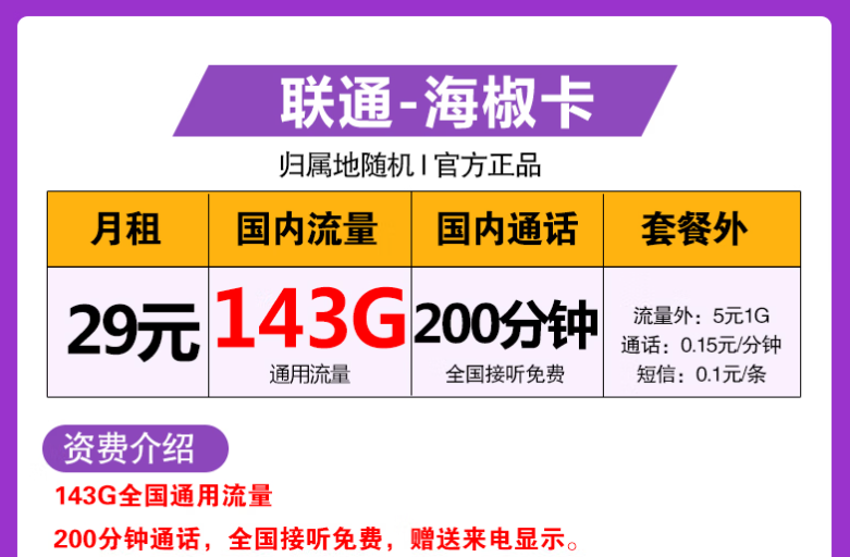 聯(lián)通海椒卡、福鑫卡、五?？ㄌ撞徒榻B 最低月租僅需9元享115G全國流量+語音+短信