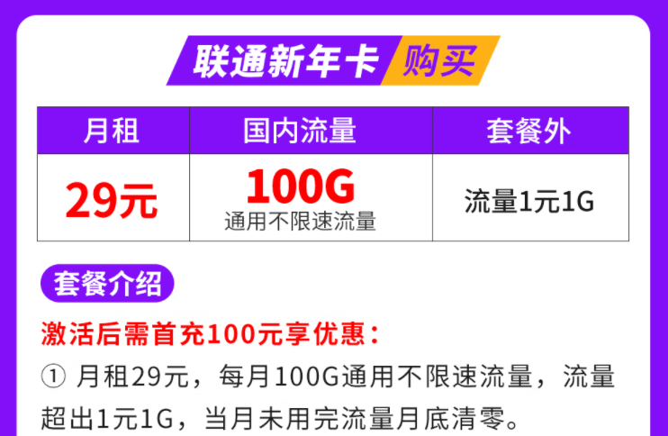 聯(lián)通新年快樂(lè)、大吉大利流量卡套餐推薦 滿足你對(duì)流量使用的絕對(duì)需求