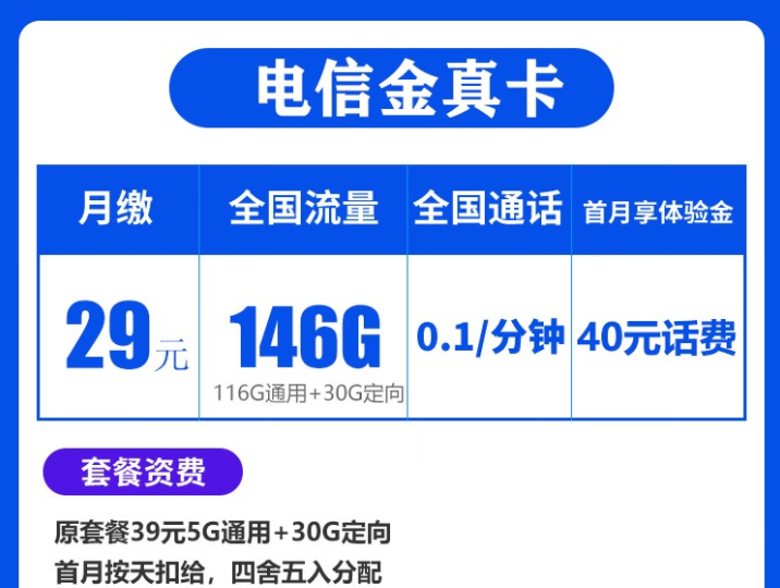 電信金真卡、秋毫卡流量卡套餐推薦 29元146G流量+49元200G全國流量