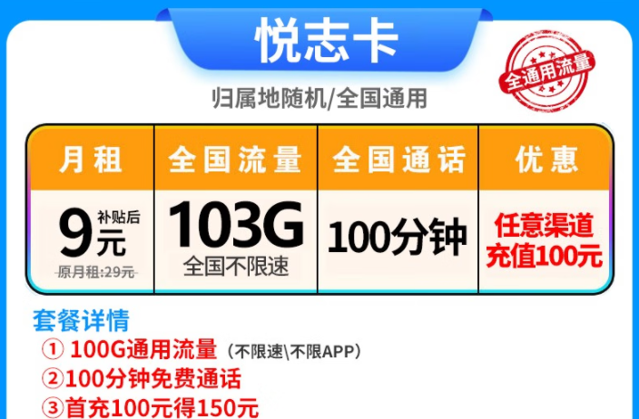 有沒有好用的聯(lián)通流量卡套餐？流量+語音模式套餐推薦副卡安裝