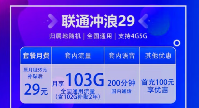 中國聯(lián)通5G沖浪卡全國通用 歸屬地隨機(jī)校園卡4G、5G通用僅需29元