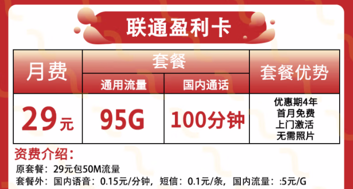 中國(guó)聯(lián)通不限速流量上網(wǎng)卡 5G、4G通用電話卡夕影：9元包5G通用+30G專(zhuān)屬流量