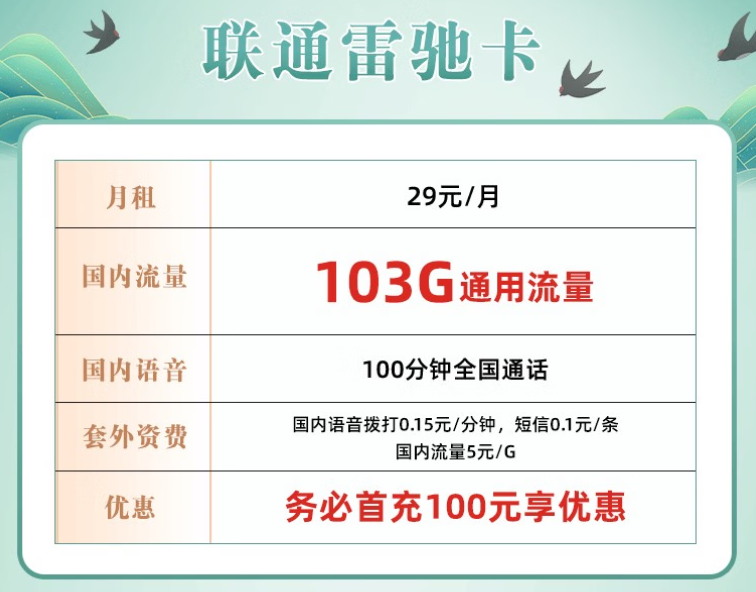 流量多月租低的流量卡套餐哪里有？超高性價(jià)比的手機(jī)電話卡29元103G+100語音