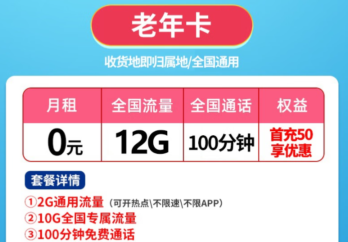 有沒有0月租的流量卡？聯(lián)通老年卡、親情卡0月租有流量包免費通話