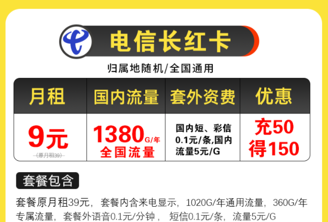 電信超值優(yōu)惠套餐有哪些？電信長(zhǎng)紅卡，月租9元包含125G全國(guó)流量/月不限速手機(jī)上網(wǎng)卡