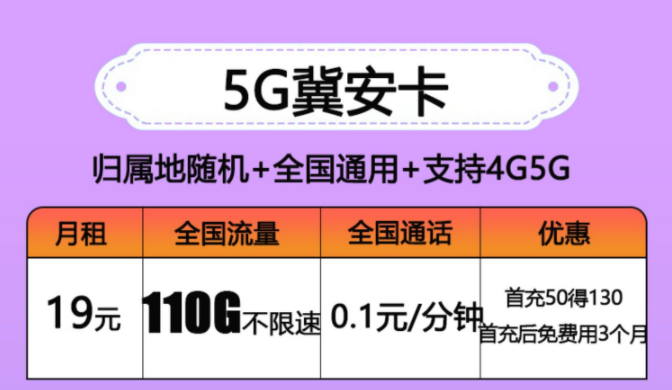 拒絕流量焦慮，有了這張超大流量的手機(jī)卡流量再也不用開開關(guān)關(guān)啦