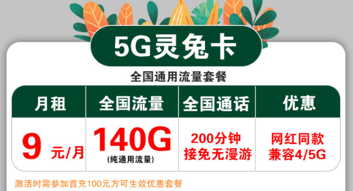 聯(lián)通5G流量卡套餐推薦 聯(lián)通5G靈兔卡月租9元波140G通用流量+200分鐘語音4、5G兼容