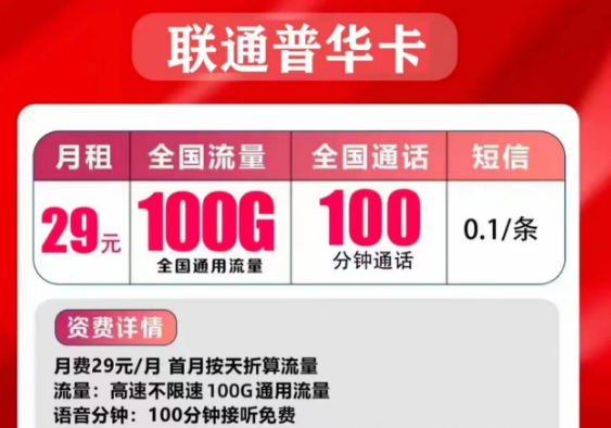 聯(lián)通的流量手機卡好用嗎？聯(lián)通普華卡29元=100G通用流量+100分鐘免費通話