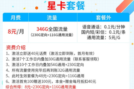 電信星卡29元30G定向流量？這款電信8元星卡流量套餐要不要考慮一下？