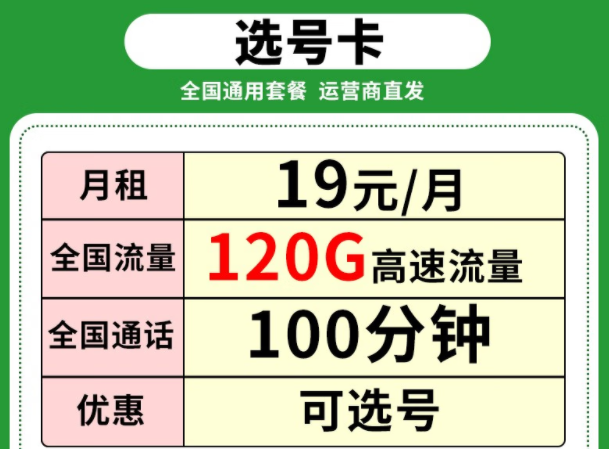 電信有哪些好用的流量卡套餐呢？電信選號卡19元月租高速流量+免費(fèi)通話{速看}