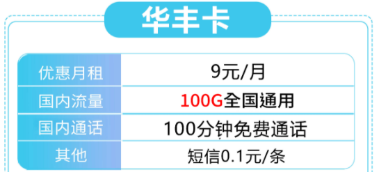 流量卡放送|電信華豐卡9元月租=100G全國(guó)流量+100分鐘語音|值得購買