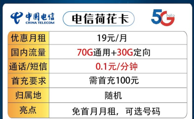 超優(yōu)惠流量卡套餐推薦|電信荷花卡、鴻興卡|月租19元100G及以上全國流量|首月免費(fèi)