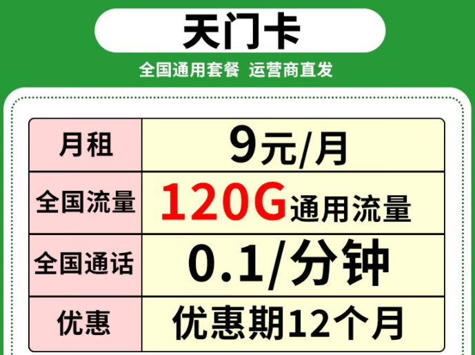 聯(lián)通9元流量卡套餐推薦|聯(lián)通風聲卡、天門卡|全通用流量優(yōu)惠期1年