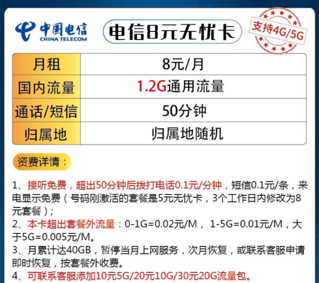 手機(jī)主、副卡選什么卡比較好|電信8元無憂卡、久恒卡|超值優(yōu)惠一套搞定