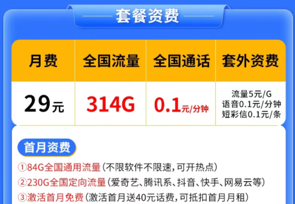 電信流量卡套餐推薦|電信天星卡、逸夢卡|29元、30元套餐|首月0元免費(fèi)用