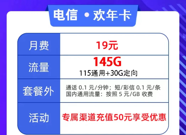 電信歡年卡|19元115G通用+30G定向+首免|為什么線下辦理的流量卡只有基礎(chǔ)流量套餐呢