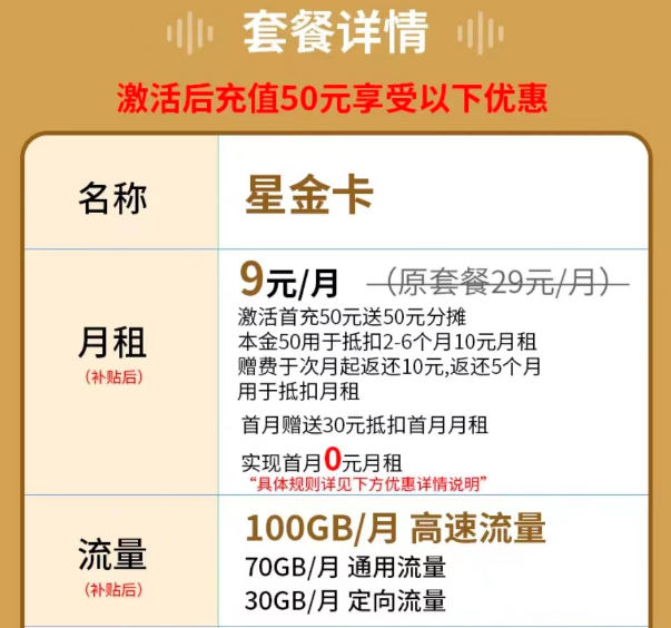 電信流量卡優(yōu)惠力度大不大？|電信星金卡月租9元包含100G全國流量+首月免租