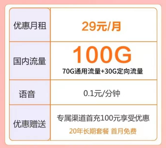 電信流量卡|卡1月租29元100G、卡2月租39元包120G|六星卡29元100G+親情號