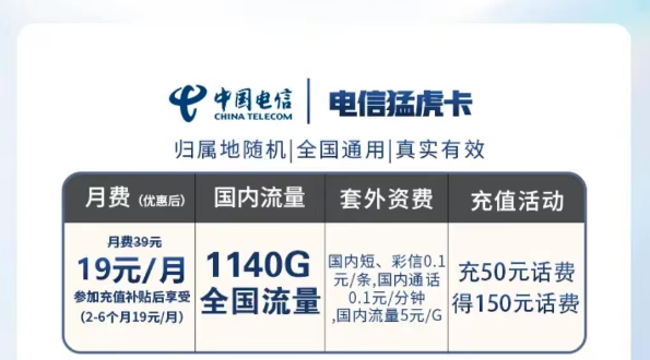 電信猛虎卡|19元月租包含65G通用+30G定向|全國通用首月免費(fèi)