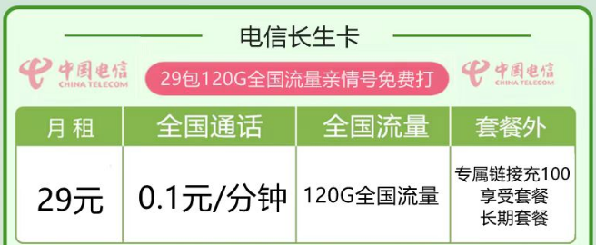 線上流量卡套餐有什么優(yōu)點？電信長生卡29元120G|優(yōu)惠卡19元170G|首月免費