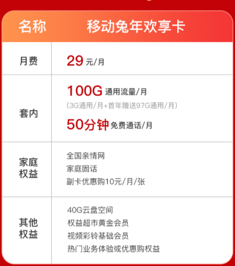 2023年的最新流量卡哪種最劃算？移動(dòng)兔年歡享卡、天寧卡|超多會(huì)員權(quán)益等你來(lái)