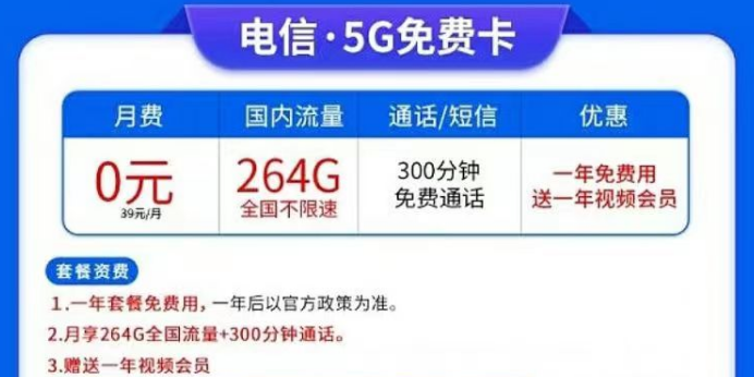 免費1年的流量卡套餐見過嗎？電信5G免費卡|免1年月租超大流量+視頻會員