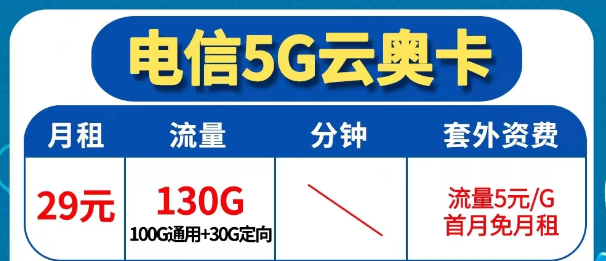 為什么還會無法辦理異地注銷業(yè)務(wù)？電信5G優(yōu)享套餐|云奧卡29元130G|電信廣福卡30元146G|首免