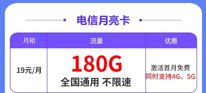 怎樣避免新辦的流量卡進(jìn)行二次實(shí)名？超級(jí)優(yōu)秀的電信超大流量卡|電信月亮卡、塞上卡、大興卡