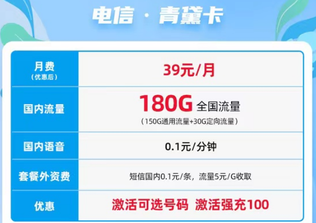 現(xiàn)在的定向流量使用范圍廣嗎？能用到嗎?39元150G通用+30G定向+無(wú)合約電信青黛卡