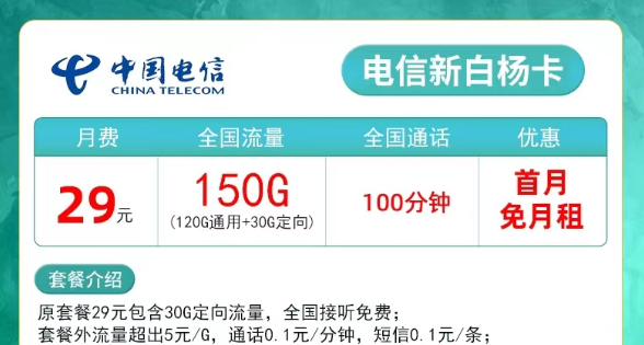 流量消耗太快不夠用？電信新白楊29元150G+0月租卡130G全國(guó)流量?jī)?yōu)惠1年